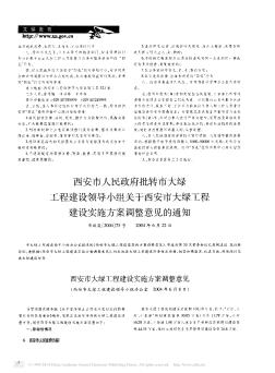 西安市人民政府批转市大绿工程建设领导小组关于西安市大绿工程建设实施方案调整意见的通知