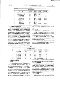 对中外桥梁工程发展历史的回顾与展望