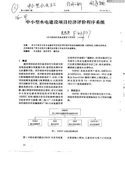 中小型水电建设项目经济评价程序系统