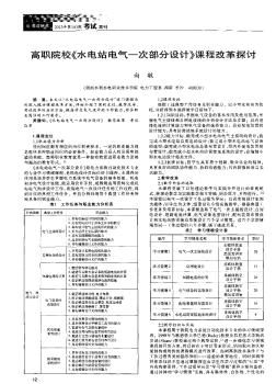 高职院校《水电站电气一次部分设计》课程改革探讨