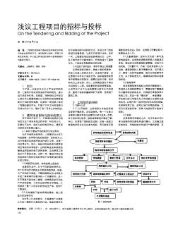 浅议工程项目的招标与投标