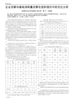 企业定额与基础消耗量定额在投标报价中的对比分析