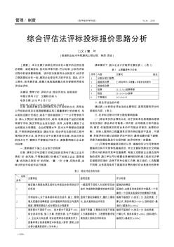 綜合評估法評標(biāo)投標(biāo)報價思路分析