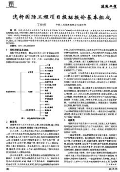 淺析國際工程項目投標(biāo)報價基本組成