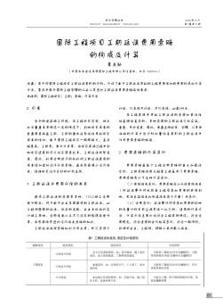 國際工程項(xiàng)目工期延誤費(fèi)用索賠的構(gòu)成及計(jì)算