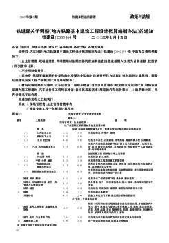 铁道部关于调整《地方铁路基本建设工程设计概算编制办法》的通知铁建设[2003]64号