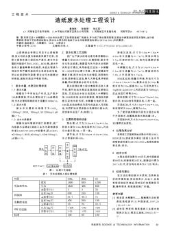 造纸废水处理工程设计