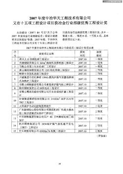 2007年度中冶华天工程技术有限公司又有十五项工程设计项目获冶金行业部级优秀工程设计奖