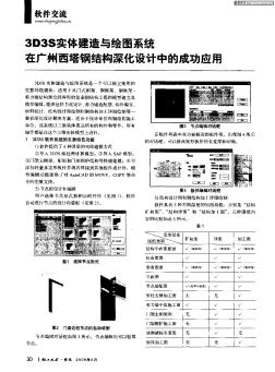 3D3S實體建造與繪圖系統(tǒng)在廣州西塔鋼結構深化設計中的成功應用