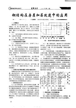 钢结构在房屋加层改造中的应用