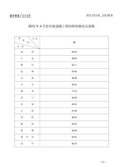 2013年4月份市政道路工程材料价格综合指数