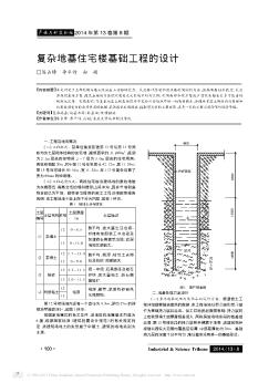 复杂地基住宅楼基础工程的设计