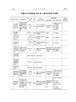 中国土木工程学会2004年一般学术会议计划表