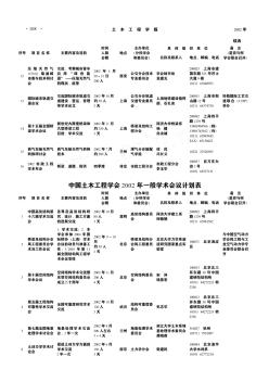 中国土木工程学会2002年一般学术会议计划表