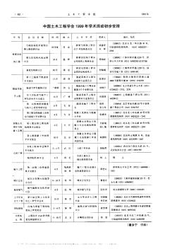 中国土木工程学会1999年学术活动初步安排