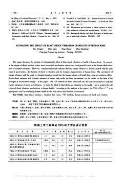 中国土木工程学会2000年工作会议计划表