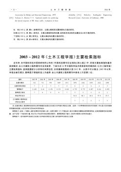 2003~2012年《土木工程學報》主要檢索指標