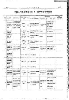 中国土木工程学会2004年一般学术会议计划表