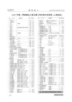 2007年第1季度建設(shè)工程主要工料價(jià)格市場(chǎng)信息(上海地區(qū))