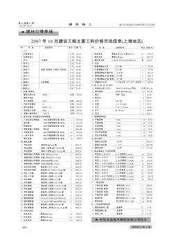 2007年10月建设工程主要工料价格市场信息(上海地区)