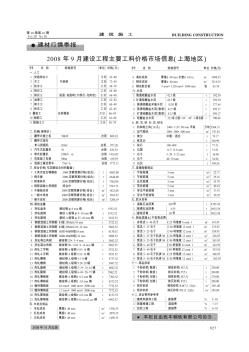 2008年9月建设工程主要工料价格市场信息(上海地区)