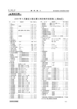 2009年9月建设工程主要工料价格市场信息(上海地区)