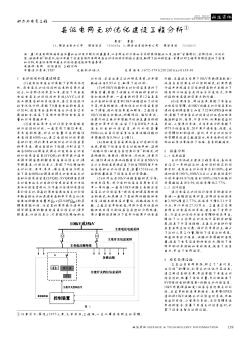 县级电网无功优化建设工程分析