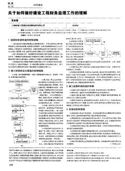 關(guān)于如何做好建設(shè)工程財(cái)務(wù)監(jiān)理工作的理解