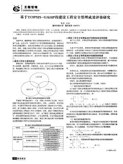 基于TOPSIS-GAHP的建设工程安全管理成效评价研究