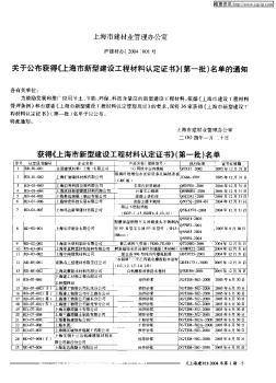 关于公布获得《上海市新型建设工程材料认定证书》(第一批)名单的通知—获得《上海市新型建设工程材料认定证书》(第一批)名单