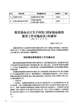 教育部办公厅关于印发《国家精品课程建设工作实施办法》的通知