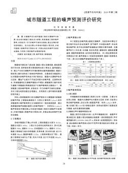 城市隧道工程的噪声预测评价研究