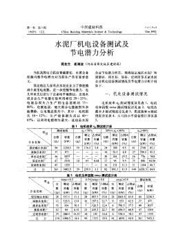 水泥厂机电设备测试及节电潜力分析