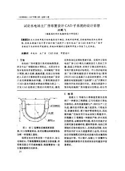 試論水電站主廠房布置設(shè)計(jì)CAD子系統(tǒng)的設(shè)計(jì)思想