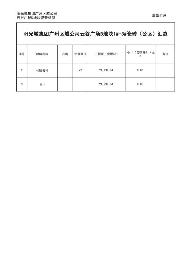 阳光城集团广州区域佛山公司云谷广场B地块1#-3#公区瓷砖工程量清单（按清单计算）