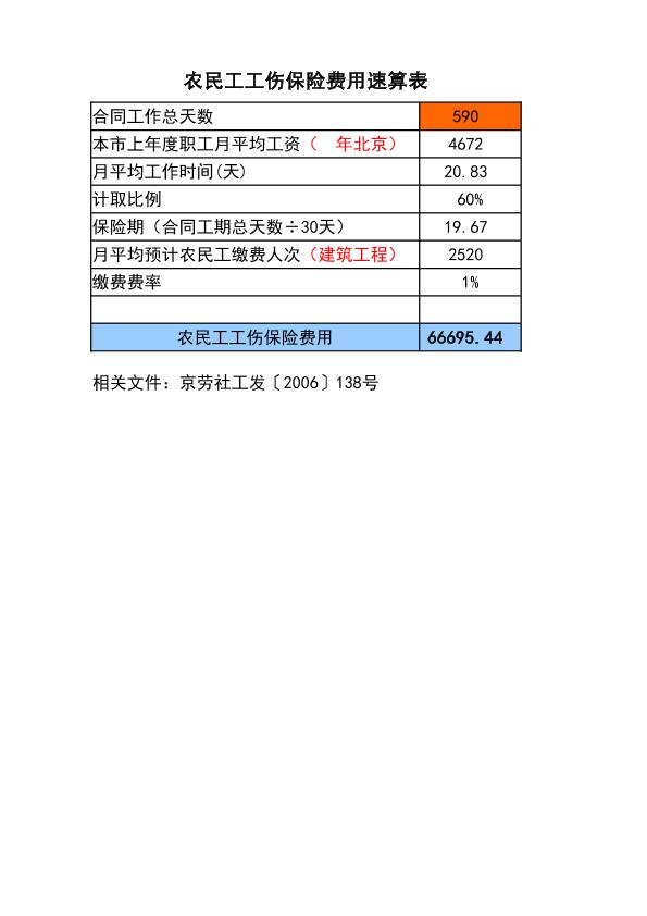 北京农民工工伤保险费速算表