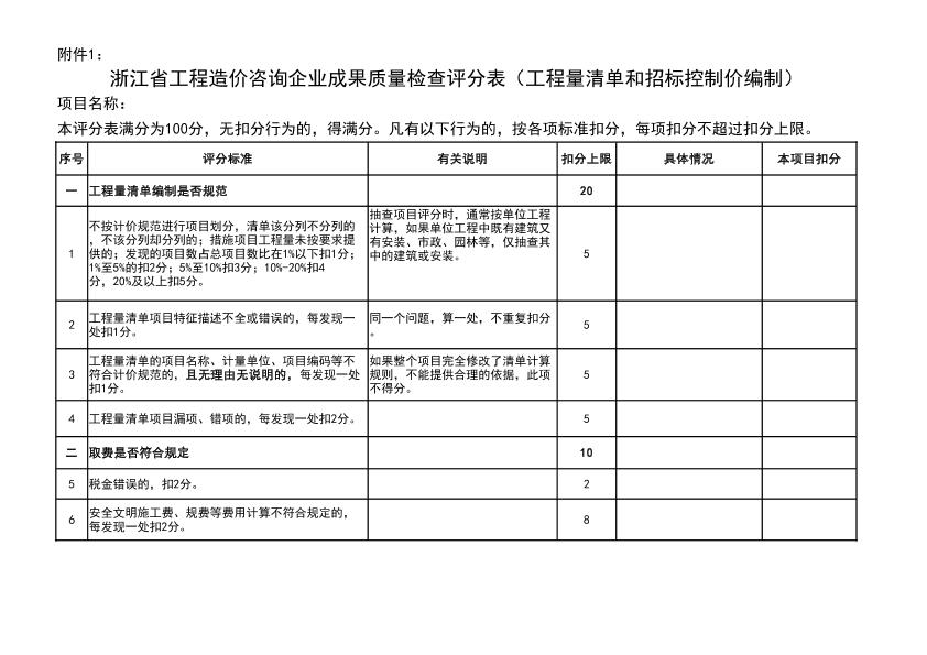 浙江省工程造价咨询企业成果质量检查评分表