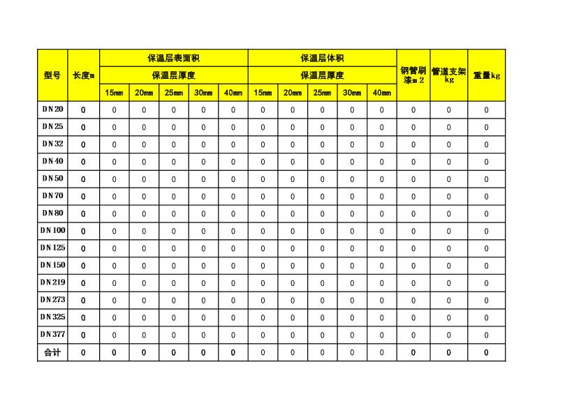 管道、支架、刷油面积、体积计算