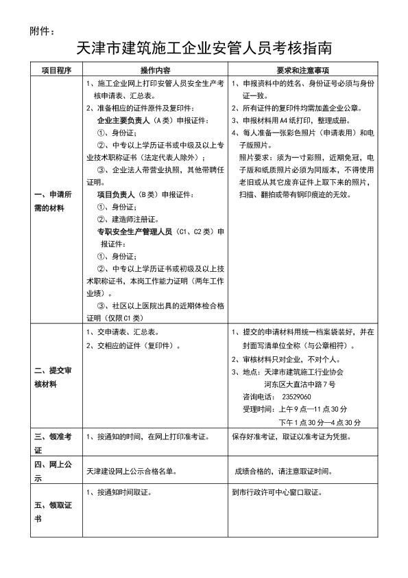 天津市建筑施工企业安管人员考核指南