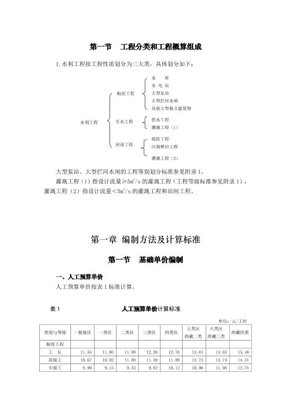 水利部[2014]429号文水利概算最新编规