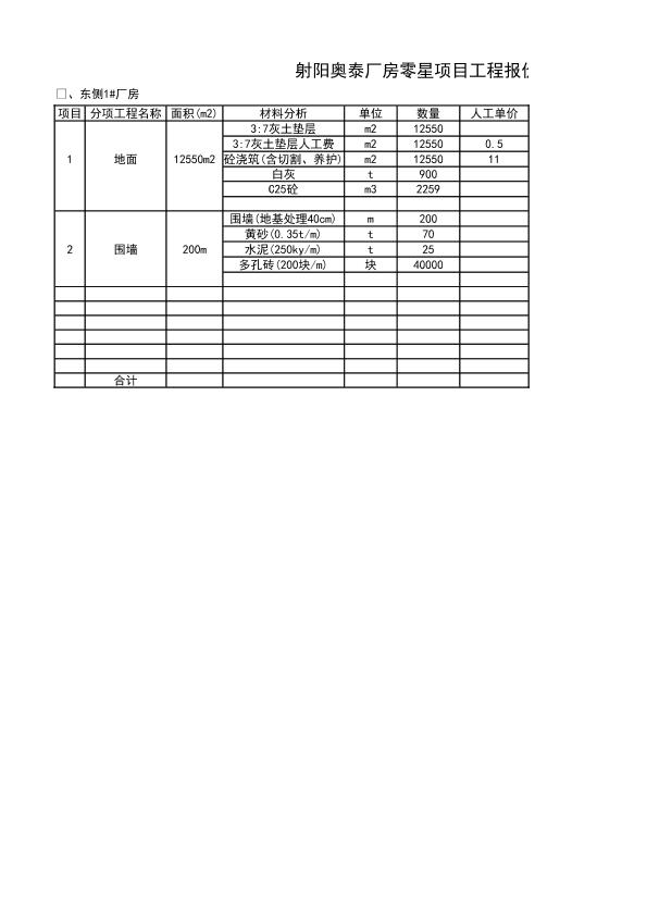 射陽奧泰東側(cè)廠房地面項目工程報價表