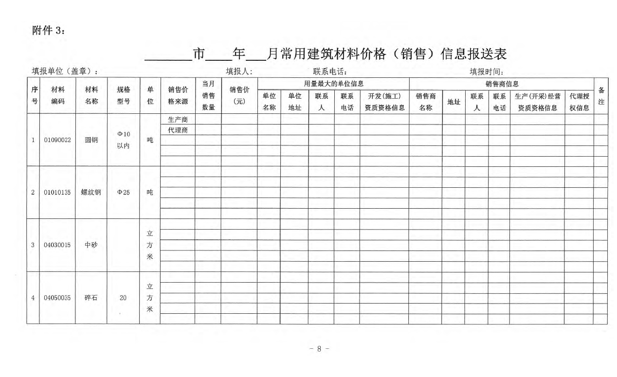 广东省常用建筑材料价格（销售）信息报送表