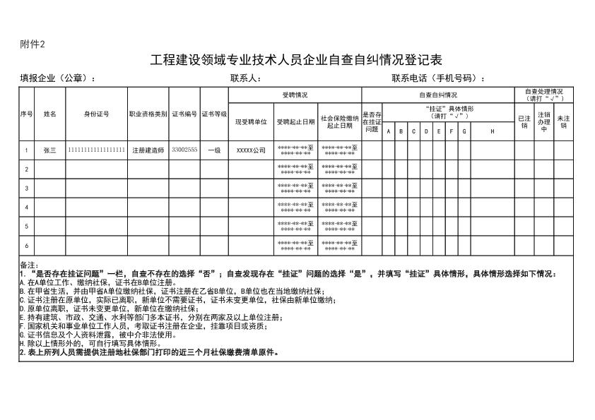 工程建設(shè)領(lǐng)域?qū)I(yè)技術(shù)人員企業(yè)自查自糾情況登記表