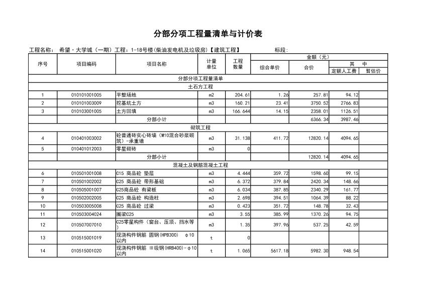 分部分项工程量清单与计价表