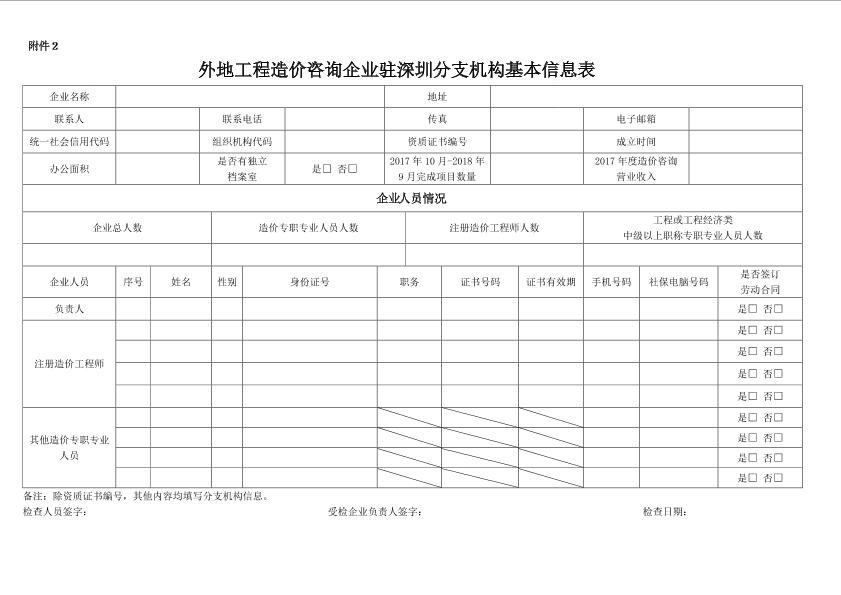 外地工程造价咨询企业驻深圳分支机构基本信息表