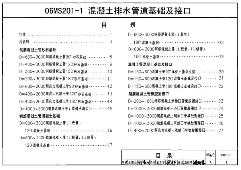 混凝土排水管道基础及接口（06MS201-1）