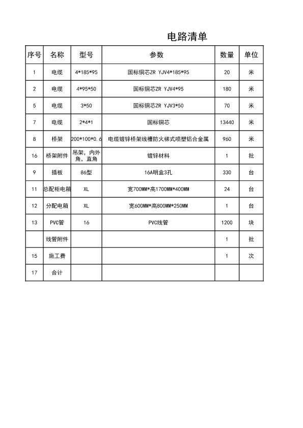 电路材料清单价格