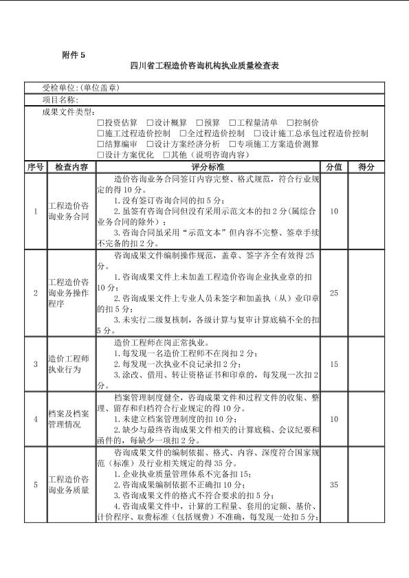 《四川省工程造价咨询机构执业质量检查表》