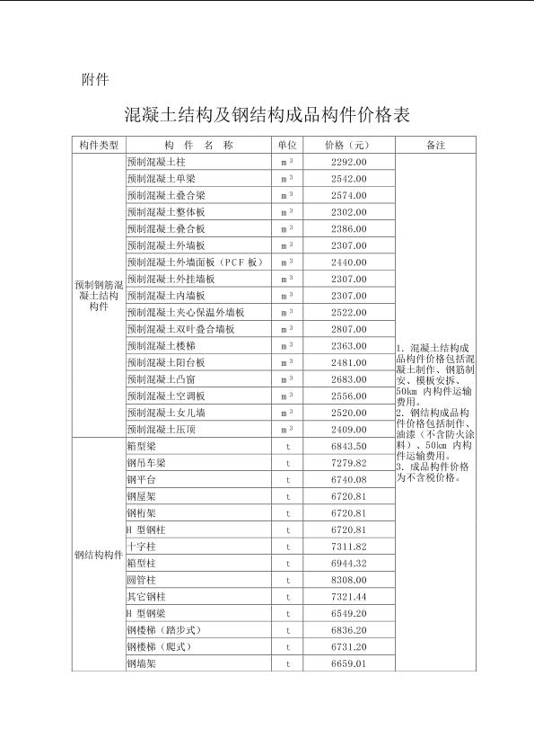 重庆市混凝土结构及钢结构成品构件价格表