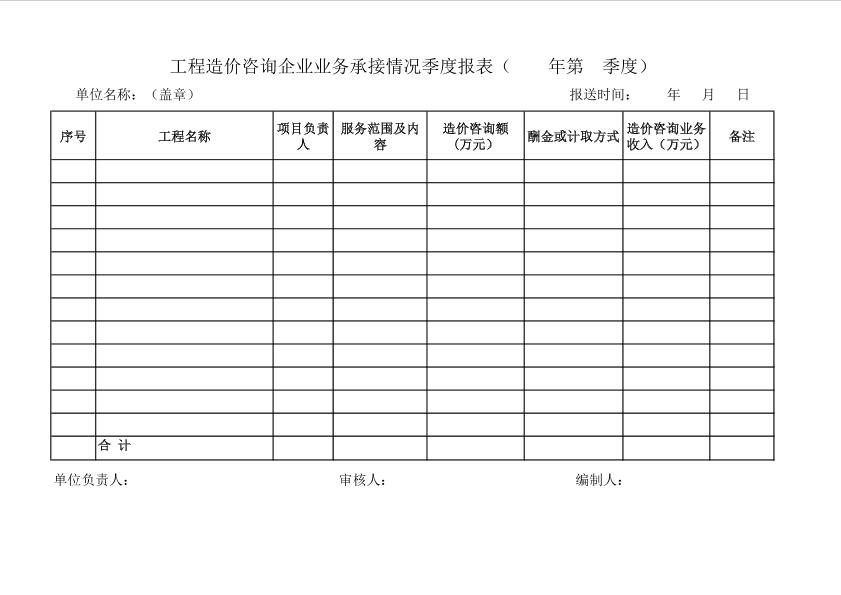 宁夏：工程造价咨询企业业务承接情况季度报表